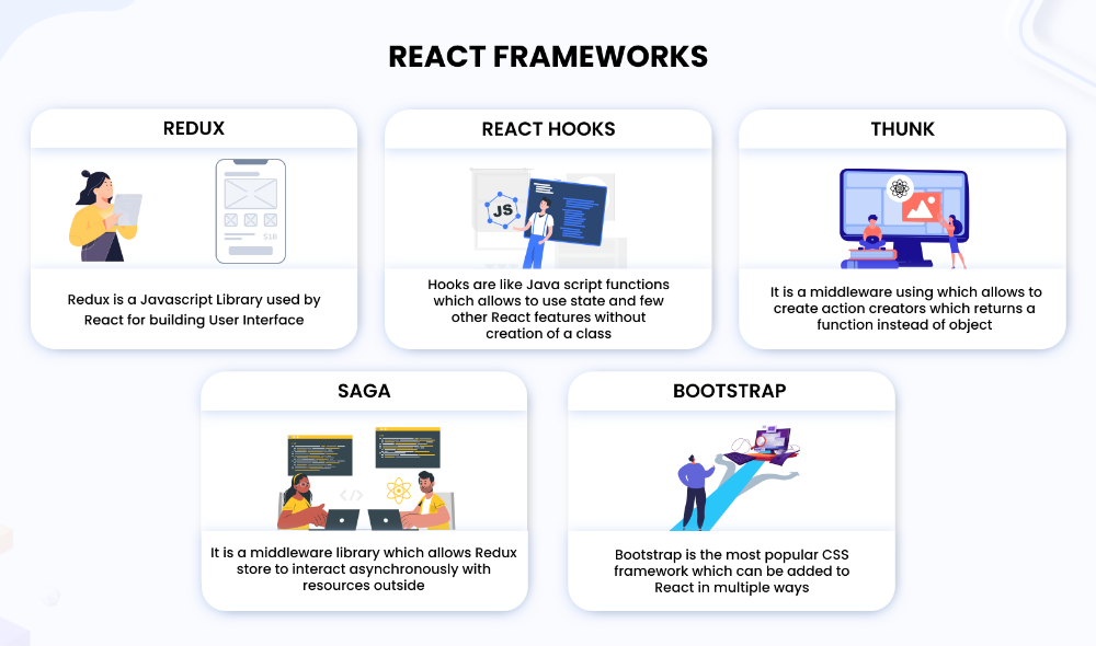 react-framework